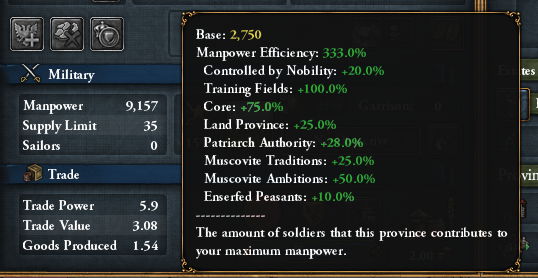 russian manpower.jpg